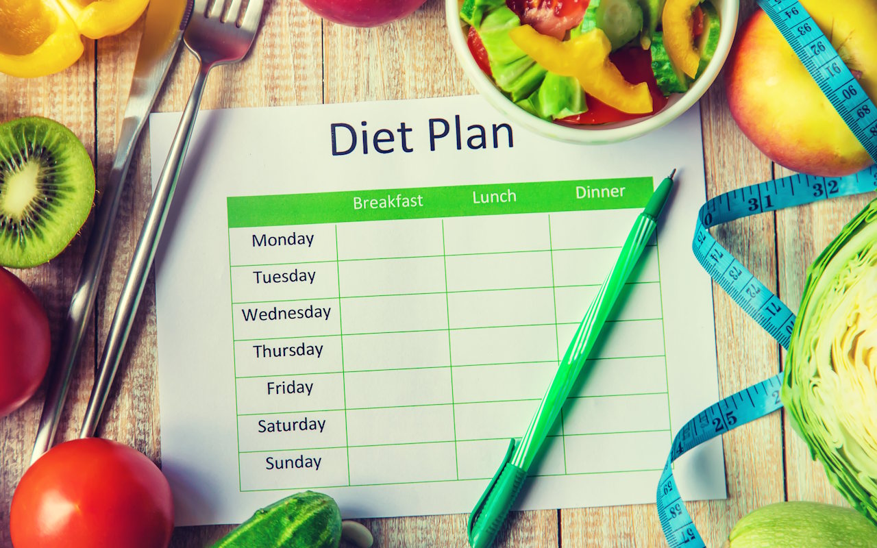 Esempio di Menu per una Dieta da 2000 Calorie