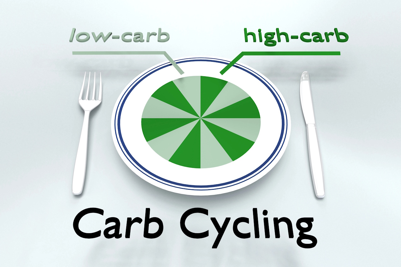 Cos'è il carb cycling e come funziona?