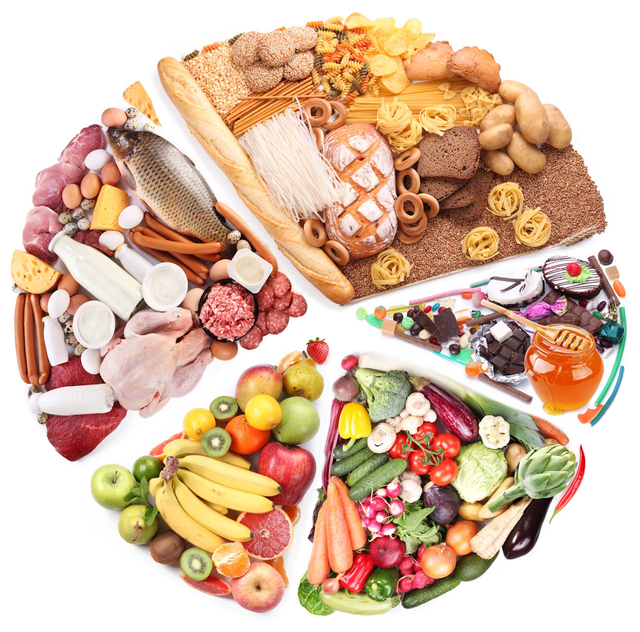 suggerimenti per una dieta equilibrata