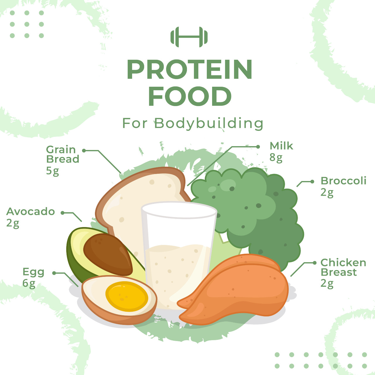 dieta proteica menu settimanale esempio