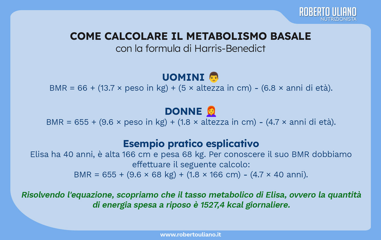 Formula di harris benedict per il calcolo del metabolismo basale